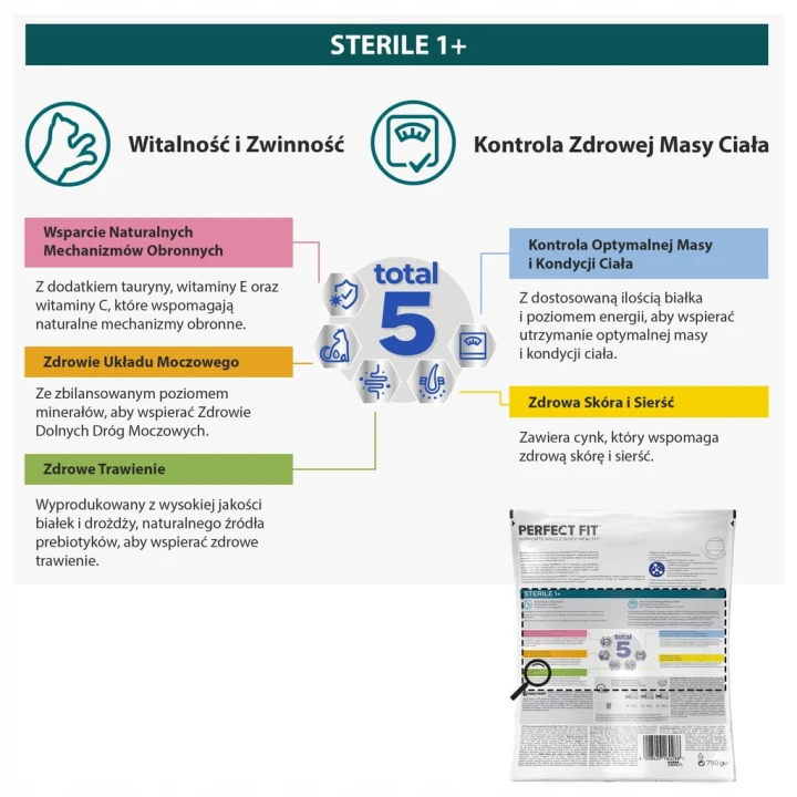 PERFECT FIT Sterile sucha karma dla kota po sterylizacji z kurczakiem 750 g