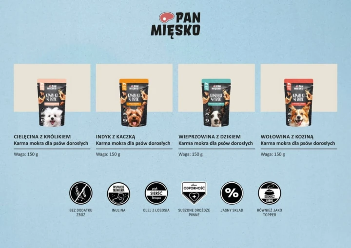 Pan Mięsko mokra karma dla psa indyk z kaczką saszetka 150g